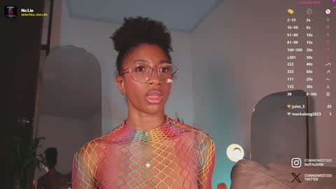   independent model online show from January 2025 06:21:01 PM