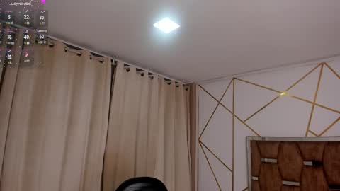 Telary online show from January 2025 04:59:01 AM