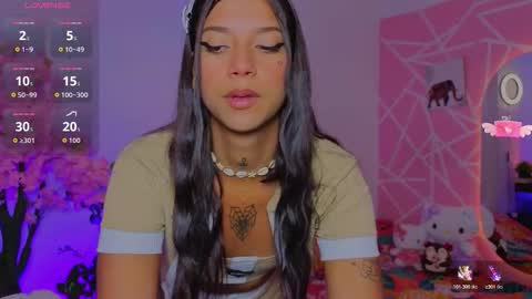 Snapshot of coral_larsson chatting on January 2026 09:20:01 PM coral_larsson online show from January 2026 09:20:01 PM