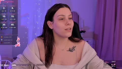 little girl who is always right or Coraline online show from January 2025 08:22:01 AM