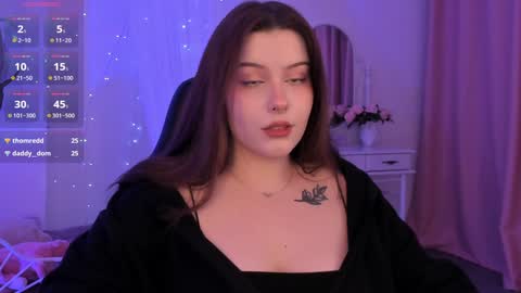 little girl who is always right or Coraline online show from February 2025 08:55:01 AM