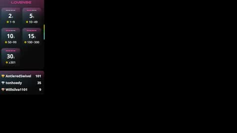 Snapshot of couplelovely_dss chatting on January 2026 09:07:02 PM Barby and Kenny online show from January 2026 09:07:02 PM