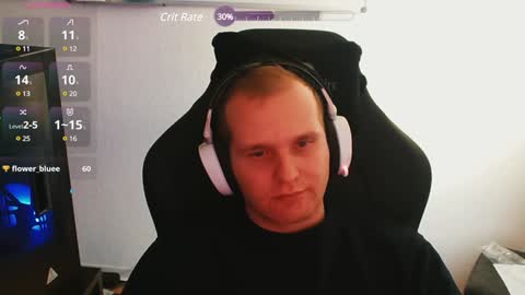 Snapshot of croissant911 chatting on January 2025 01:00:02 PM Anderson online show from January 2025 01:00:02 PM