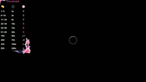 Snapshot of cucumber_kringe chatting on October 2025 07:16:01 AM Sia online show from October 2025 07:16:01 AM