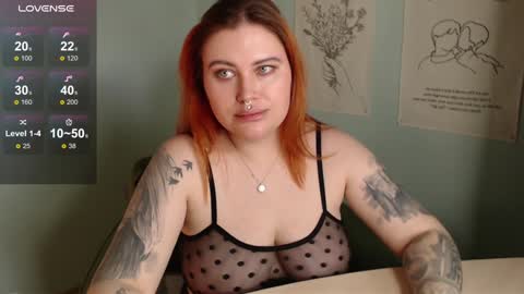 Snapshot of cuddlieschris chatting on February 2025 08:29:01 AM Chris online show from February 2025 08:29:01 AM