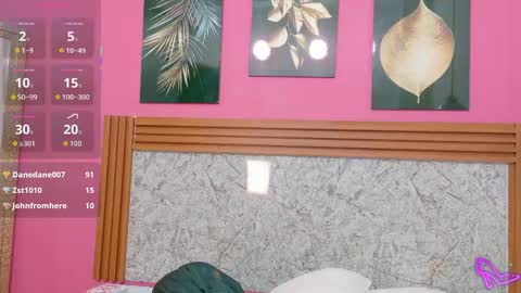 curvyhomebebe online show from May 2026 02:53:02 AM