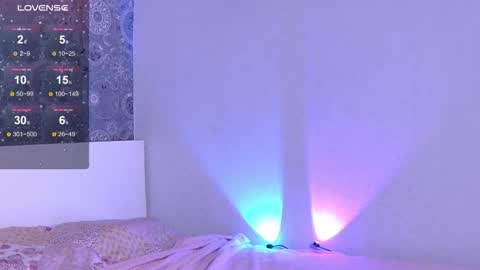 Cute Cate404 Kate online show from September 2025 03:17:01 AM