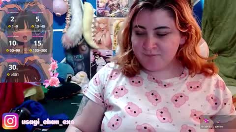 Usagi online show from October 2025 06:38:02 PM