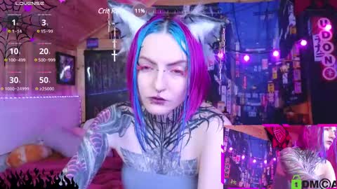 Snapshot of cybernekko chatting on February 2025 07:38:01 AM Neko online show from February 2025 07:38:01 AM