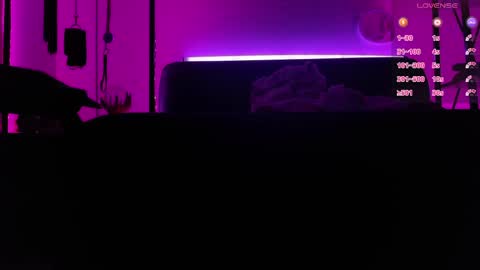 Snapshot of cyberxgoddess_ chatting on May 2026 09:19:01 PM Lily Goddess online show from May 2026 09:19:01 PM