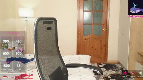 Snapshot of d0nna_ chatting on February 2025 10:08:02 AM Donna online show from February 2025 10:08:02 AM