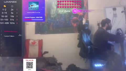 D0pey42O online show from May 2026 12:46:02 PM