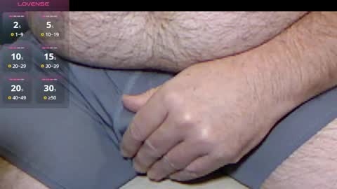 Snapshot of dadbodsensei chatting on January 2026 02:04:01 AM DadbodSensei online show from January 2026 02:04:01 AM