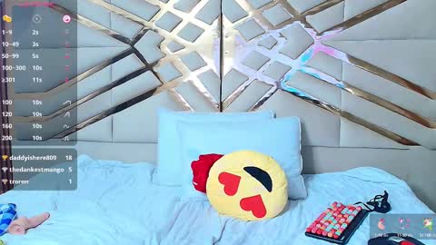 Snapshot of daddysneakinme chatting on March 2025 05:52:02 AM Anny online show from March 2025 05:52:02 AM