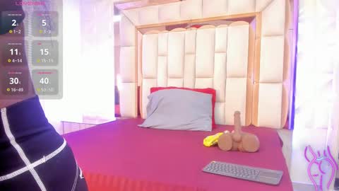 Dafnee online show from November 2025 12:27:02 PM