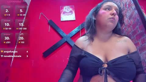 Snapshot of dakotaks chatting on April 2026 08:51:01 AM Mariana online show from April 2026 08:51:01 AM