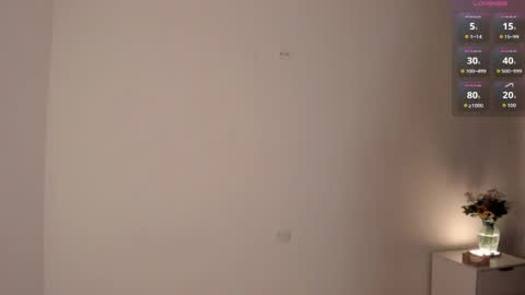 Dani online show from April 2026 02:38:02 AM