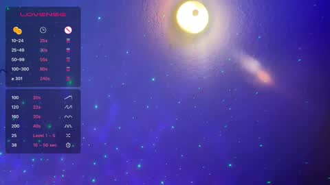 Dani Dragon online show from January 2025 08:13:02 AM