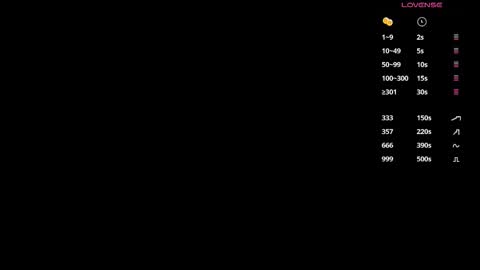 daniela_sexy34 online show from February 2026 03:49:02 AM