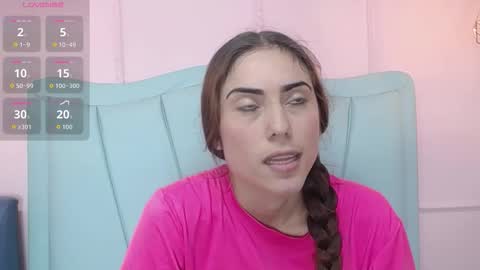 danna7cute online show from January 2026 09:08:01 PM