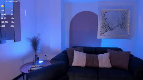 Danna Cruz  online show from March 2026 07:21:02 PM