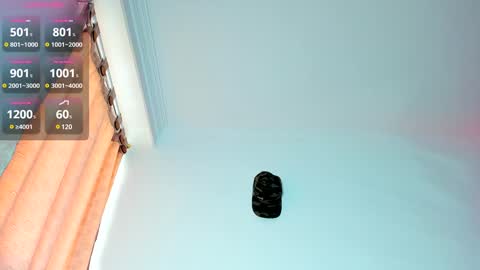 Snapshot of dantepierroo_ chatting on January 2025 04:53:01 PM Dante online show from January 2025 04:53:01 PM