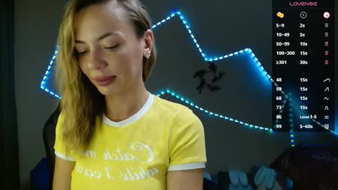 Snapshot of daria_spring chatting on January 2025 07:35:01 PM Daria online show from January 2025 07:35:01 PM