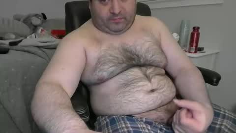 daveishorny1988 online show from May 2026 01:22:01 AM