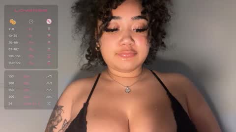 dayqueen1 online show from January 2026 02:55:02 PM