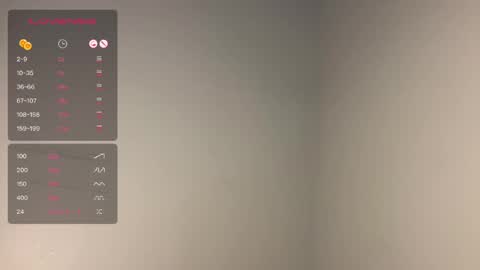 dayqueen1 online show from April 2026 11:37:01 AM