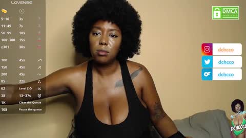 Duchess Coco - Coco Puffs online show from March 2025 11:53:01 PM