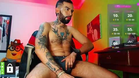  Dylan  online show from January 2025 09:36:02 AM