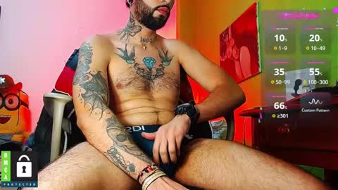  Dylan  online show from January 2025 12:28:02 AM