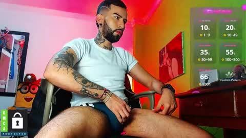  Dylan  online show from January 2025 08:36:01 AM