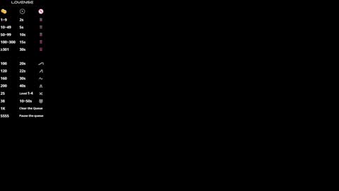 Snapshot of dilanjonnes chatting on December 2024 12:31:02 AM DilanJonnes online show from December 2024 12:31:02 AM