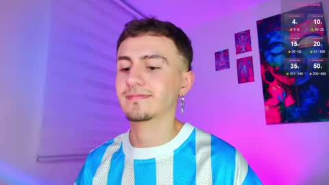 Julian Independent Model online show from May 2026 02:08:01 AM