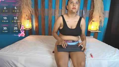 dinokoandkimcyci online show from June 2026 12:20:01 PM