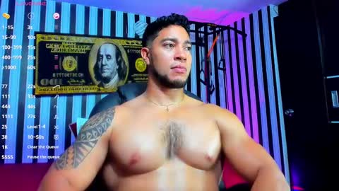 Snapshot of dixon_ray_ chatting on January 2025 12:25:01 AM Dixon online show from January 2025 12:25:01 AM