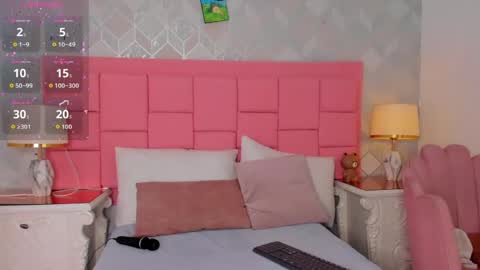 dolly_kitter online show from May 2026 11:39:02 AM