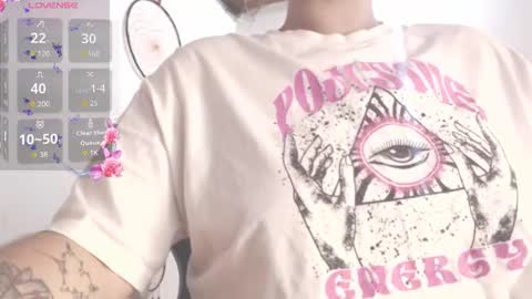 Snapshot of dollysweet666 chatting on November 2025 11:20:02 PM dollysweet666 online show from November 2025 11:20:02 PM