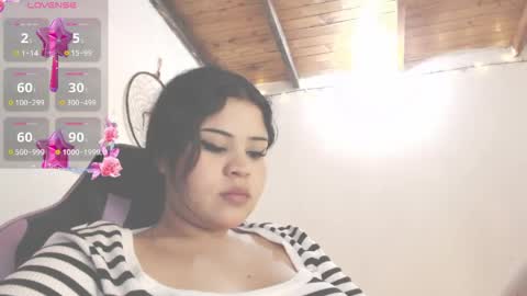 dollysweet666 online show from June 2026 04:29:02 AM
