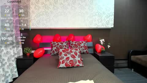 Donna On GMT2 Mon-Fri 3-9 AM online show from February 2025 03:20:01 AM