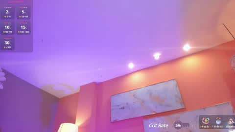 Snapshot of donnastonne chatting on March 2025 01:36:02 AM Donna Stonne online show from March 2025 01:36:02 AM