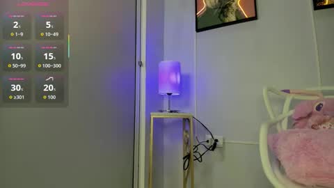 dulce__fiore07 online show from January 2026 12:22:02 PM