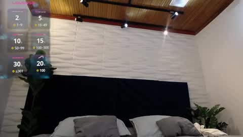 Snapshot of dustin_sonne chatting on January 2025 03:29:01 AM Dustin Sonne online show from January 2025 03:29:01 AM