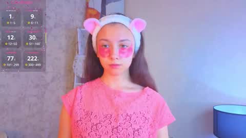 Milly online show from January 2026 03:08:02 AM