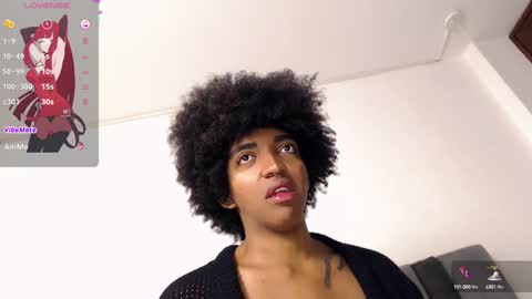 eileenn tanihara online show from January 2025 10:50:01 AM