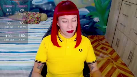 Snapshot of eimy_lorens chatting on April 2026 12:36:02 PM EIMY online show from April 2026 12:36:02 PM