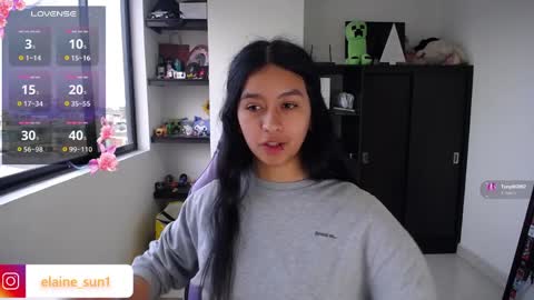 Elaine eli online show from March 2026 10:21:02 PM