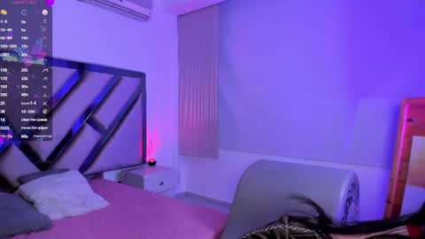 elena_tylor online show from June 2026 08:20:02 PM